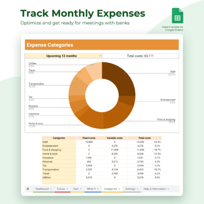 Advanced Budget: Track Monthly Expenses