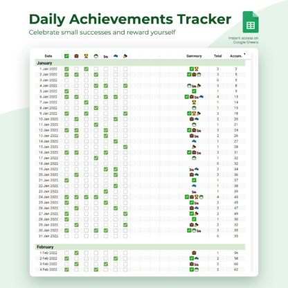 Daily Achievement Tracker