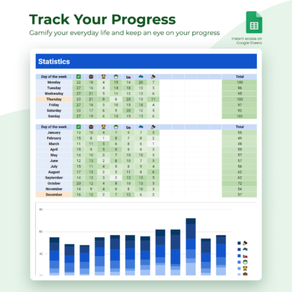 Daily Achievement Tracker: Track Your Progress